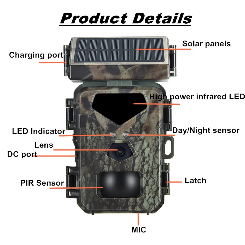 Mini700 trail camera features solar panels, charging port, high-power infrared LED, indicator, day/night sensor, lens, and PIR sensor with latch and microphone.