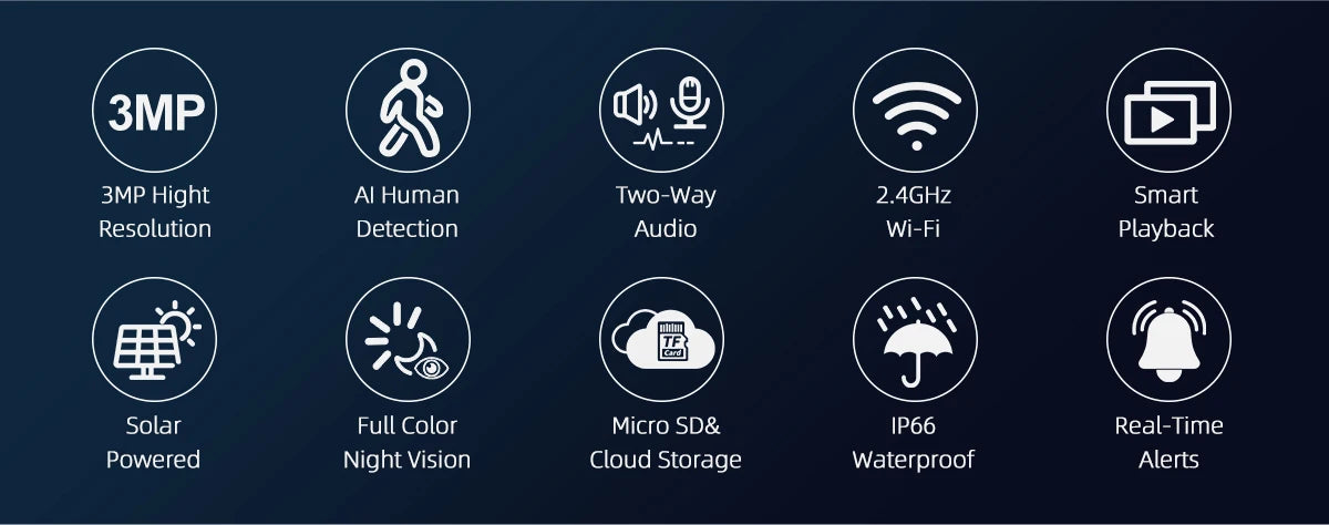 MISECU 2K 3MP Solar Security Camera, 3MP 3MP Hight Al Human Two-Way 2.4GHz Smart Resolution 