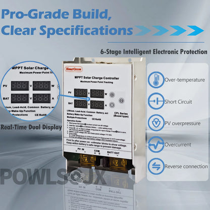 MPPT solar charge controller feature graphic showing dual digital display and 6-stage protection icons