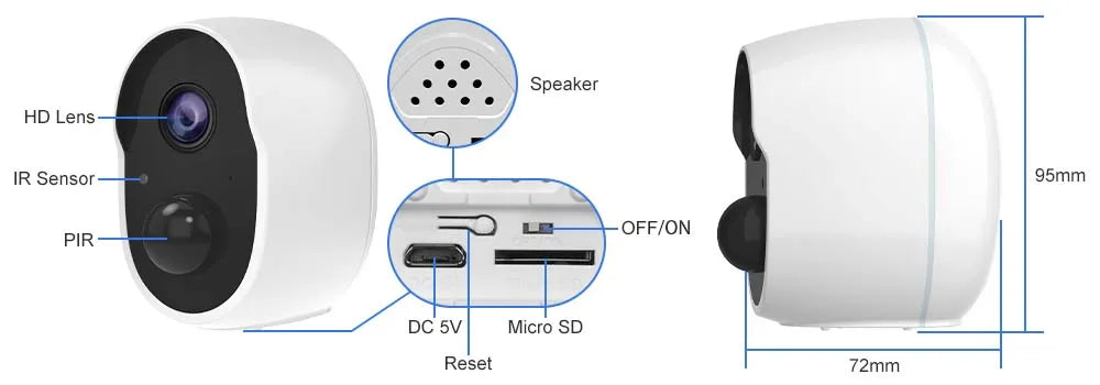 REHENT 3MP Solar Camera, it mean buy one to get two month cloud services for first experience .