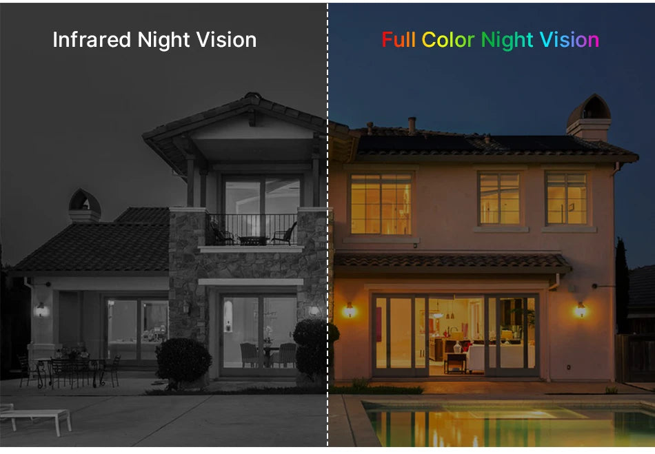 Hiseeu 4K 8MP Camera, Enhanced low-light performance with infrared and full-color night vision features.