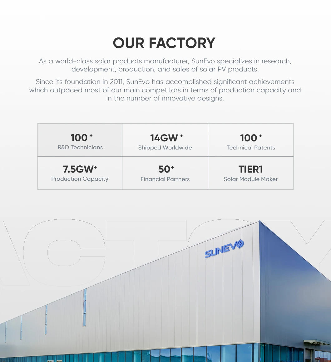 World-class solar products manufacturer SunEvo develops and sells solar PV products with significant achievements since 2011.