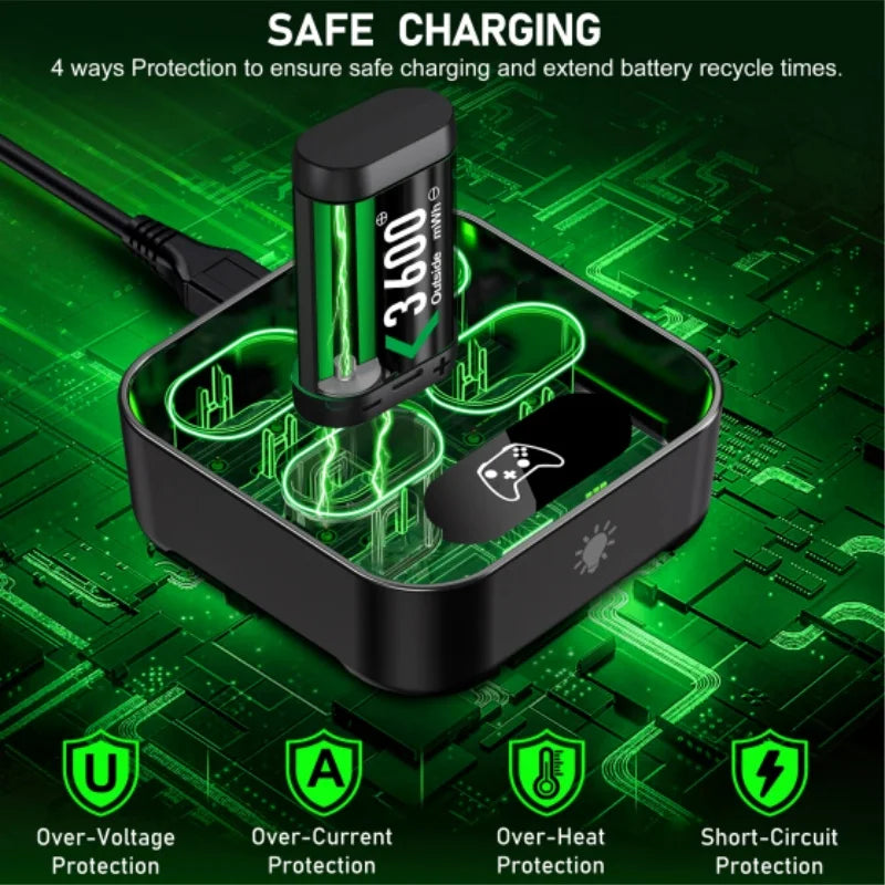 Rechargeable Battery, Rechargeable 3600mWh batteries with safe charging station and four protection modes for Xbox controllers.