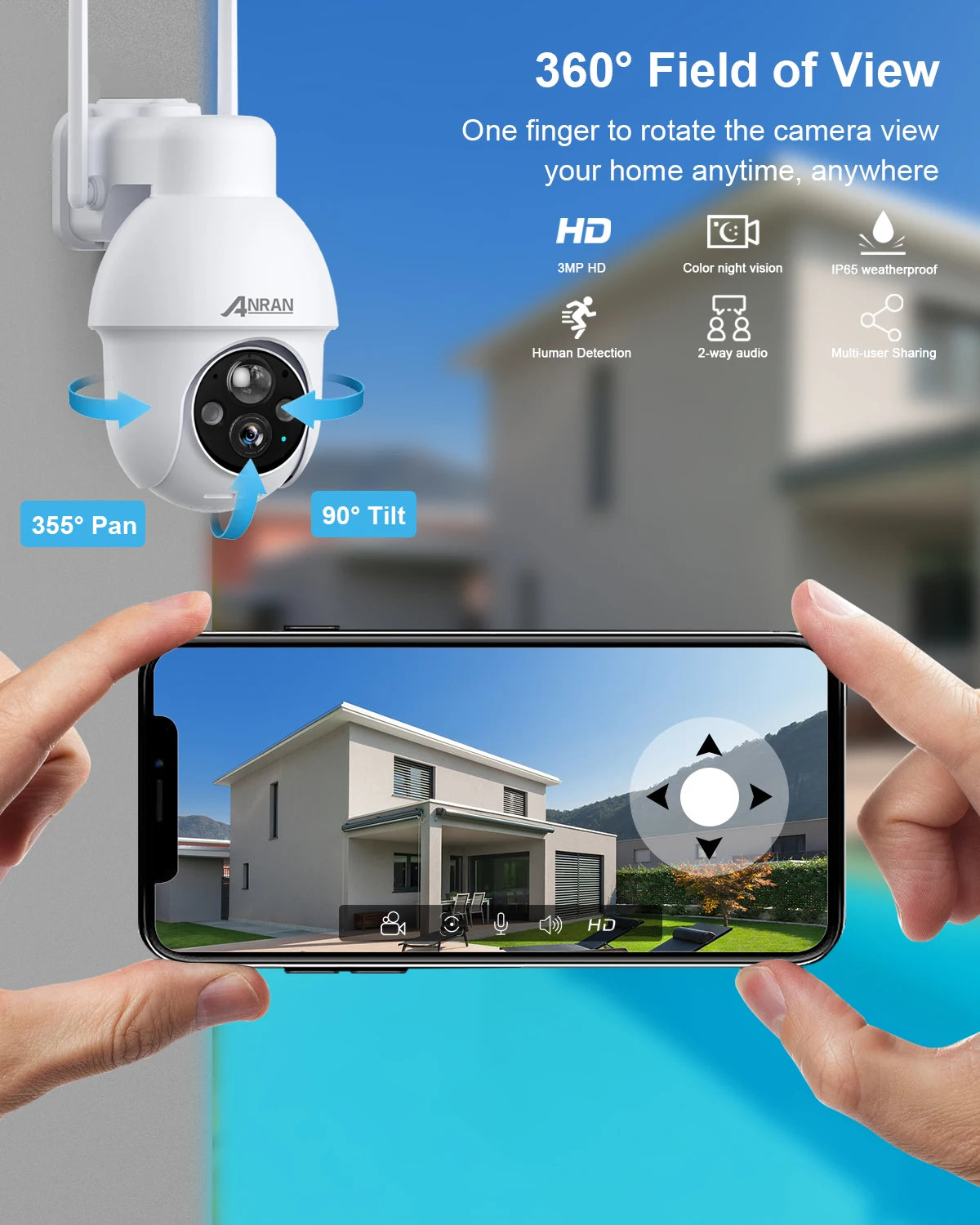 3600 Field of View One finger to rotate the camera view your home