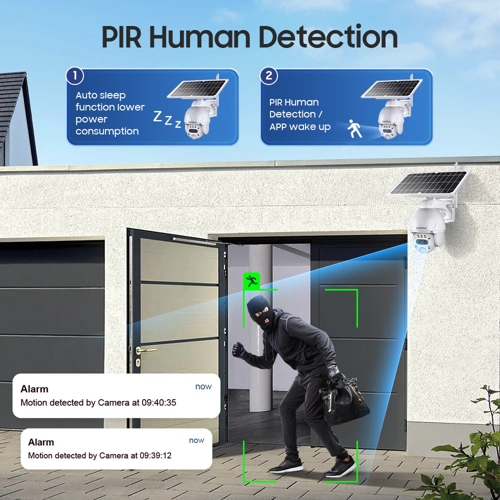 SHIWOJIA S379 Solar Camera, Smart camera detects humans, auto-sleeps to conserve power, wakes with app notifications on motion detection.