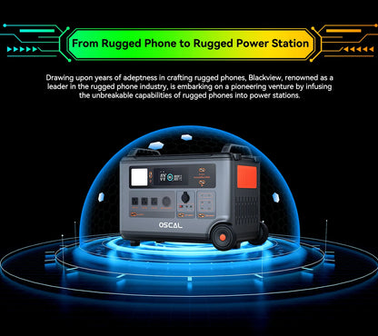 Oscal Blackview 6000W Power Station, The Oscal Blackview PowerMax 6000 is a portable power station with 3600Wh capacity, featuring pure sine wave and 14 ports for versatile charging.