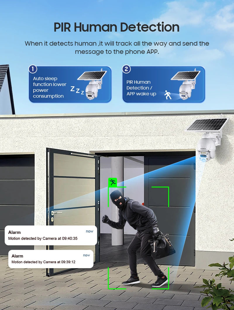 SHIWOJIA S379 Solar Camera, Automated security feature detects humans, tracks, and notifies via phone app with alerts.