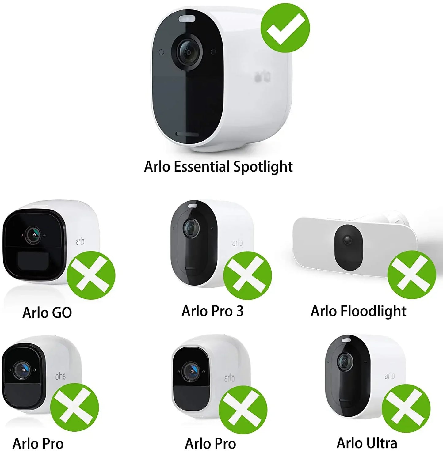 Arlo Essential Solar Panel, Compatible with Arlo's Essential series cameras, including Spotlight, GO, Pro 3, and Floodlight.