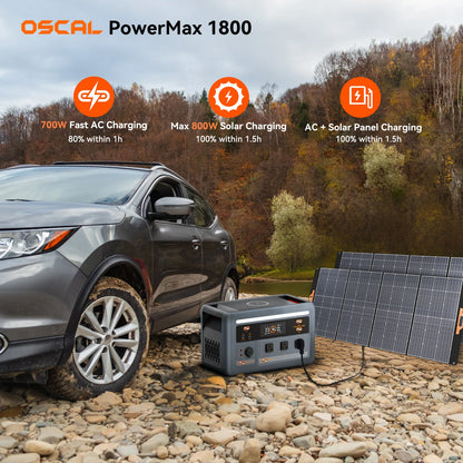 OSCAL PowerMax1800 1024Wh Portable Power Station, OSCAL PowerMax 1800 offers 700W AC and 800W solar input, fully charging in 1.5 hours using both sources.