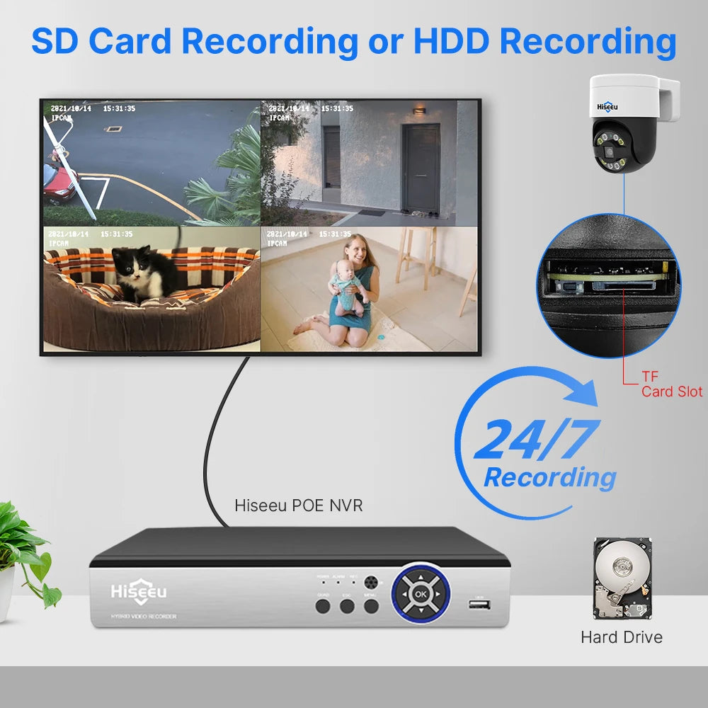 Hiseeu 2K 4MP Camera, Hiseeu POE NVR with SD card/HDD recording and TF card slot for easy storage.