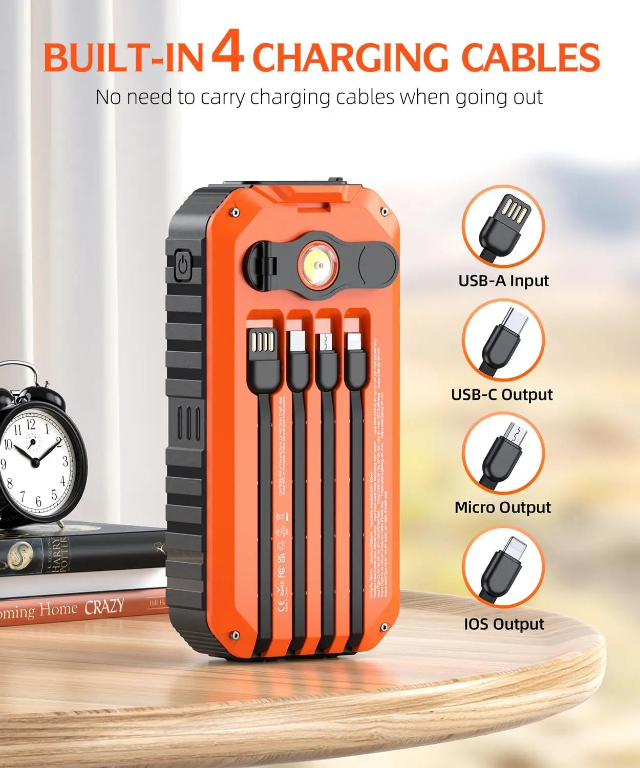 HS-43 40000mAh Solar Power Bank, 4 Built-in Cables & Hand Crank, 22.5W USB-A/20W PD USB-C, 6 Outputs/4 Inputs
