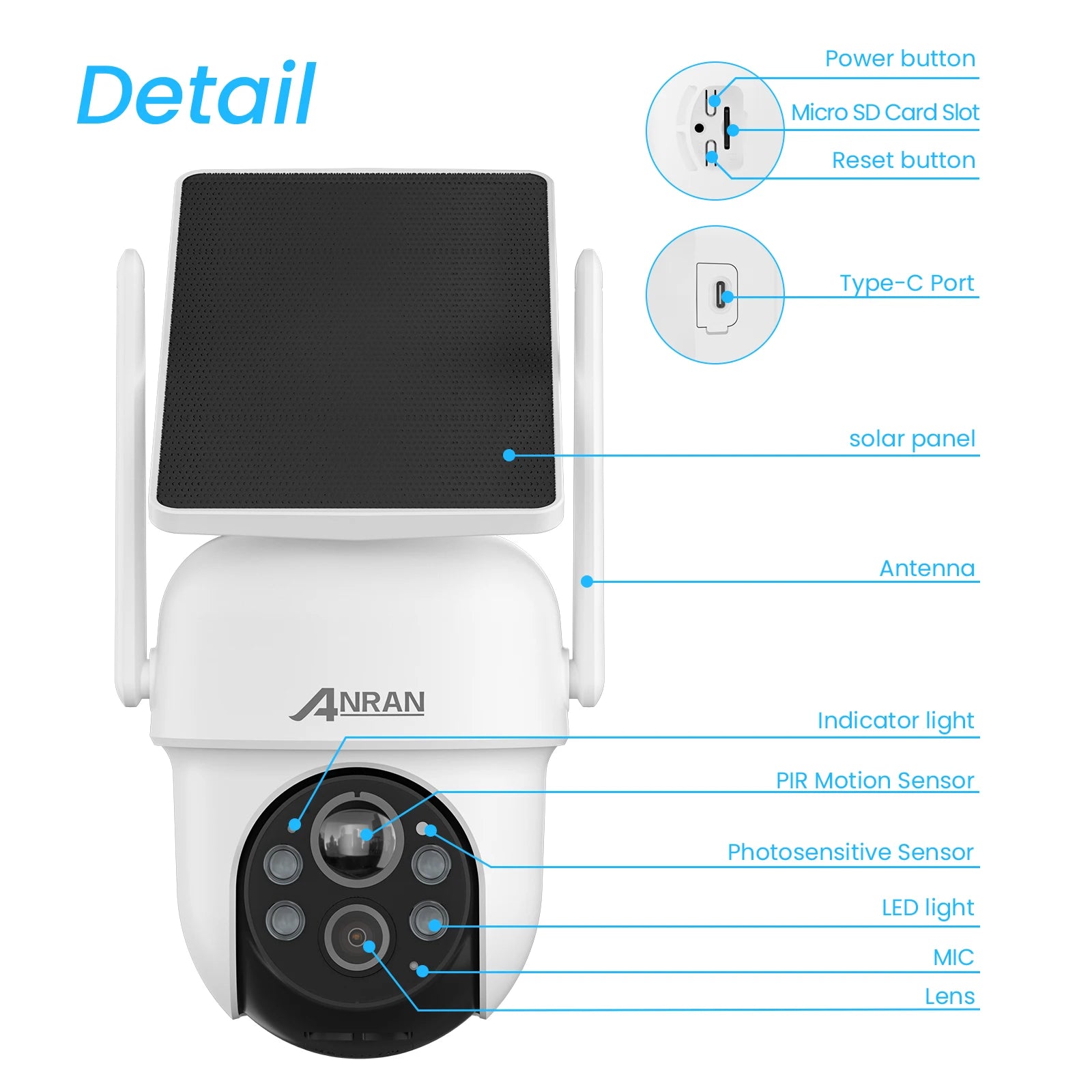 ANRAN Q4 2K 4MP Solar Battery Camera, Micro SD Card Slot Reset button Type-C Port solar panel Antenna AN