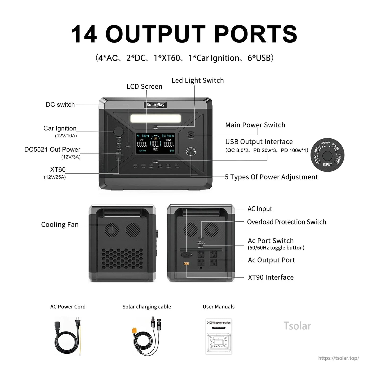 SOLARPLAY Q2501 Portable Power Station 2160Wh LiFePO4 Battery, 2400W (4800W Peak) Solar Generator, UPS <0.08s