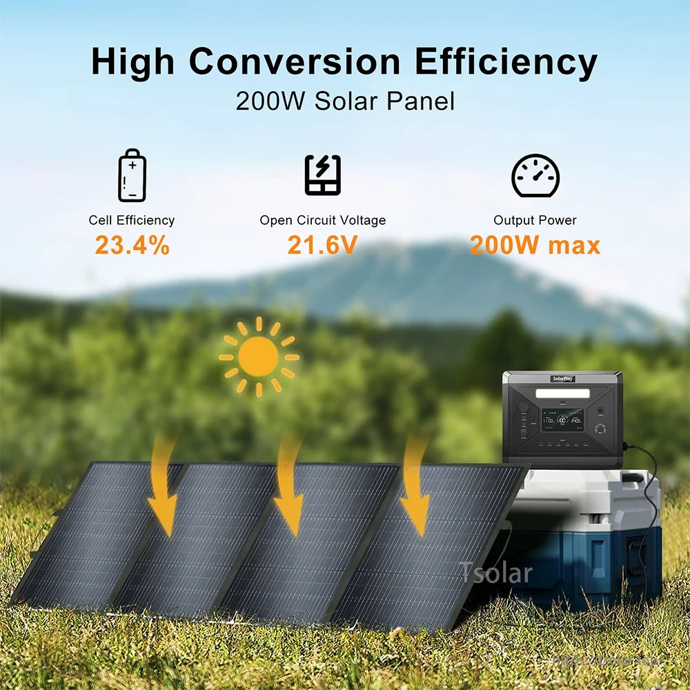 SOLARPLAY S200 200W Foldable Solar Panel, 200W solar panel with 23.4% efficiency, 21.6V open circuit voltage, and high conversion efficiency for maximum power output.