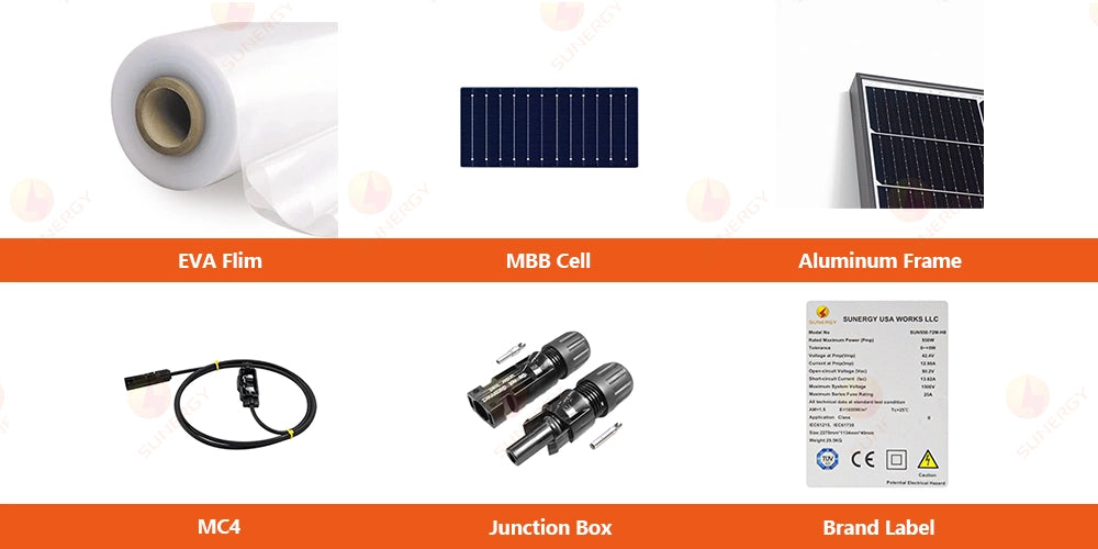 SUNERGY 580W Solar Panel, SUNERGY solar panel with EVA film, monoblock BIPV cell, aluminum frame, and MC4 junction box.