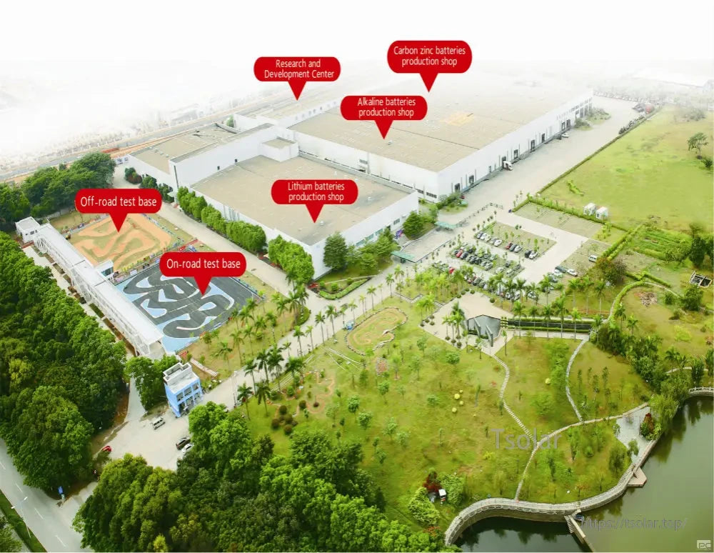 SUNPADOW 2S Lipo Battery, Battery production shops, R&D center, and test bases in facility layout.