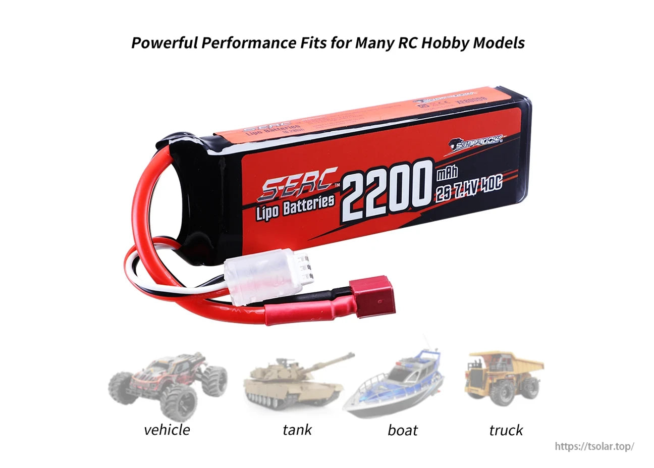 SUNPADOW 2S Lipo Battery, 2200mAh 7.4V 40C LiPo battery for RC vehicles, offering reliable power and performance for cars, tanks, boats, and trucks.