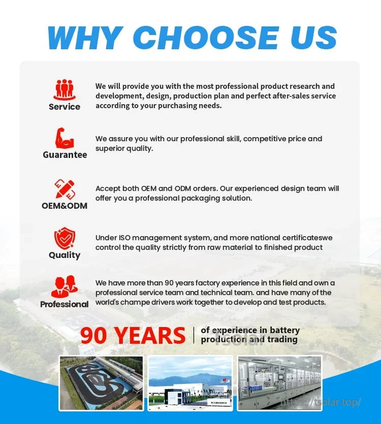 SUNPADOW Lipo Battery, With 90 years of expertise, provides OEM/ODM, R&D, design, manufacturing, QC, and support globally for top battery solutions. (24 words)