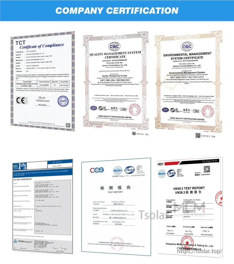 SUNPADOW Lipo Battery holds TCT, IEC, CCGS, and UN38.3 certifications, complies with Quality and Environmental Management standards, ensuring safety, quality, and regulatory adherence. (24 words)