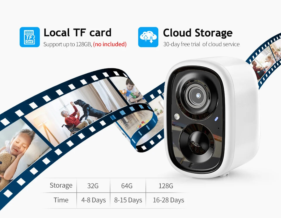 Techage 2MP Solar Camera, Cloud Storage Card] Supports up to 128GB, (no included) 30-day