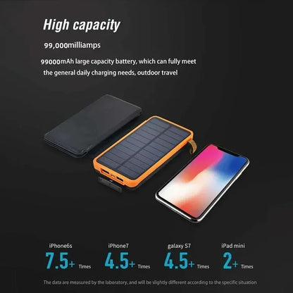 Xiaomi Solar Power Bank, 99,000mAh battery charges iPhone 6s 7.5+, iPhone 7 4.5+, Galaxy S7 4.5+, iPad mini 2+ times. Results may vary.