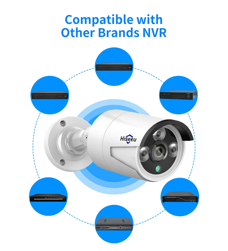 Hiseeu 5MP Camera, Works seamlessly with other brands' NVR systems, including Hiseeu's own.