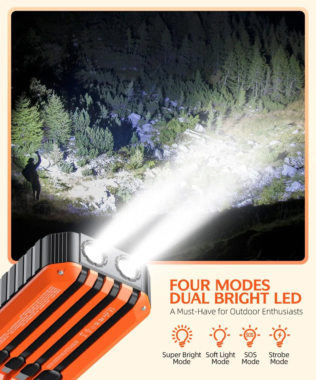 HS-43 40000mAh Solar Power Bank, A four-mode LED flashlight with super bright, soft light, SOS, and strobe settings for outdoor use.