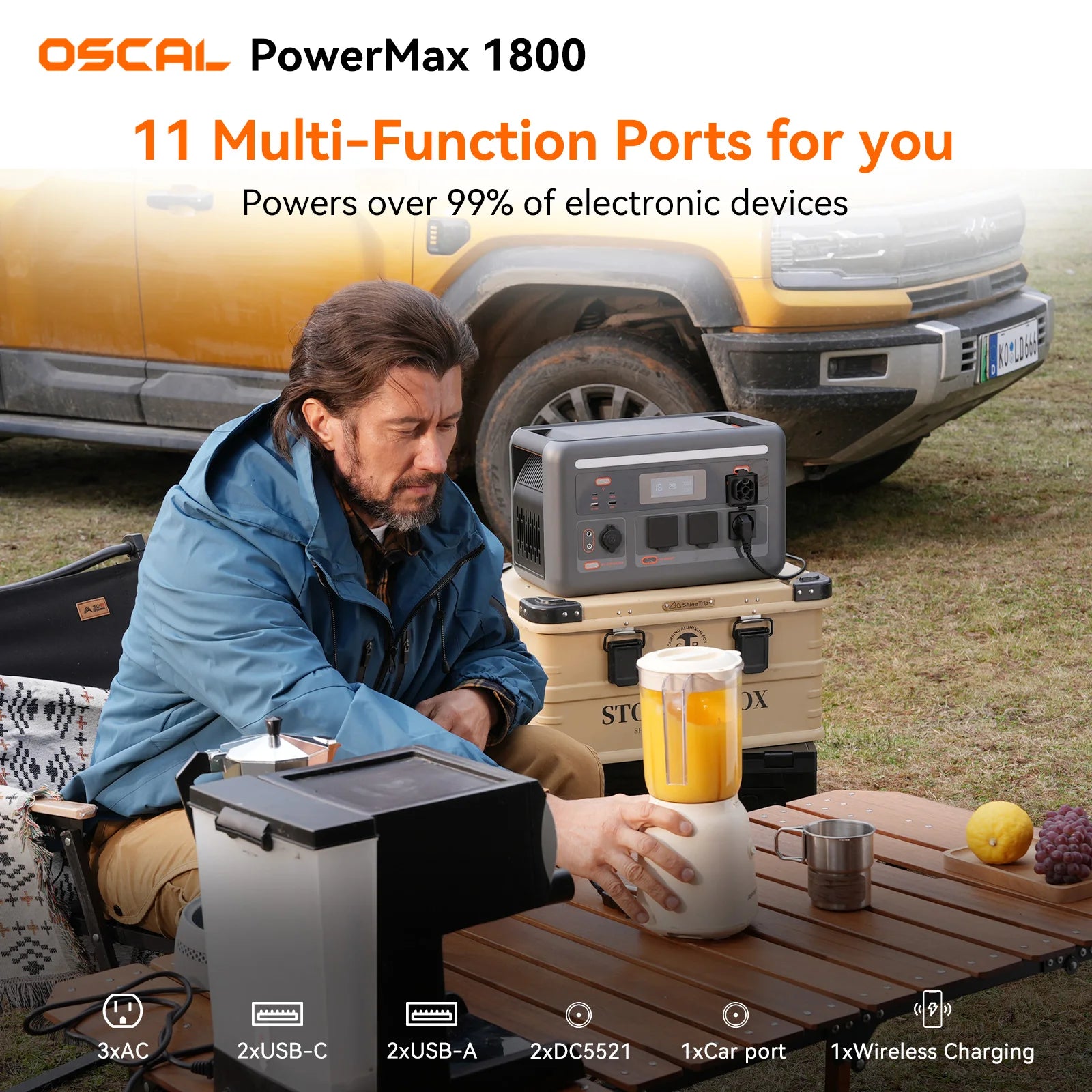 OSCAL PowerMax1800 Portable Power Station, OSCAL PowerMax 1800 offers 11 multi-function ports, including AC, USB, DC, car port, and wireless charging, powering 99% of devices.