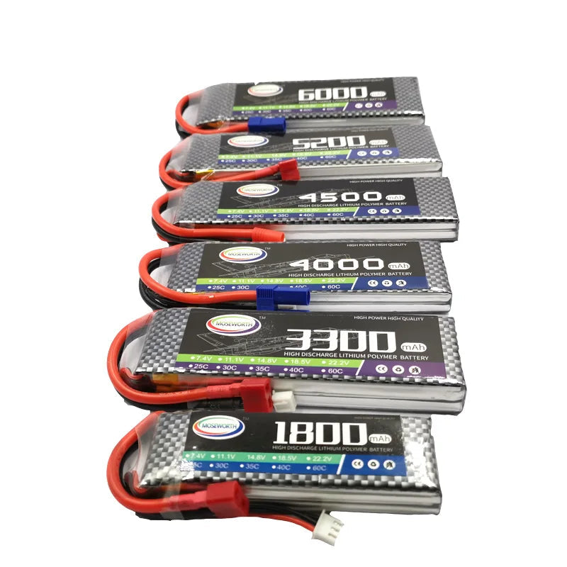 MOSEWORTH LiPo Battery, MOSEWORTH LiPo batteries (1800–6000mAh, 30C–60C, 7.4–22.2V) offer high discharge and power for RC drones, cars, airplanes, and helicopters.