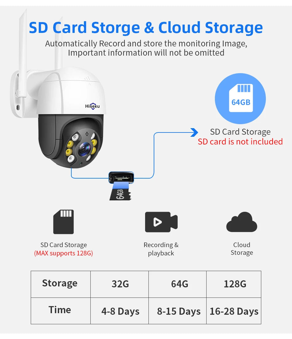 Hiseeu 4K 8MP Smart Wifi PTZ Camera, Records monitoring images on SD card and cloud, storing vital info.