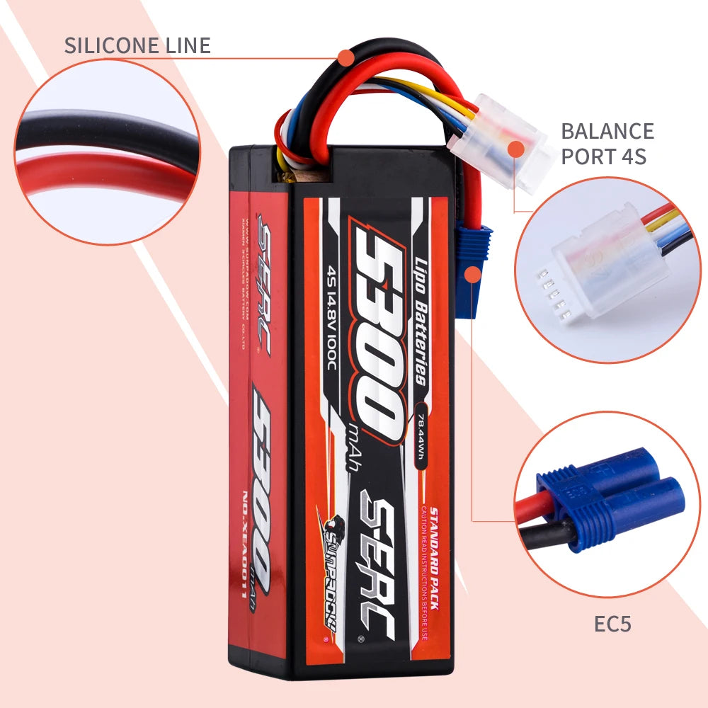 SUNPADOW Lipo Battery 5300mAh 2S/3S/4S 7.4V/11.1V/14.8V 100C, EC5/T Plug, 2 Packs for RC Car Plane Truck Boat