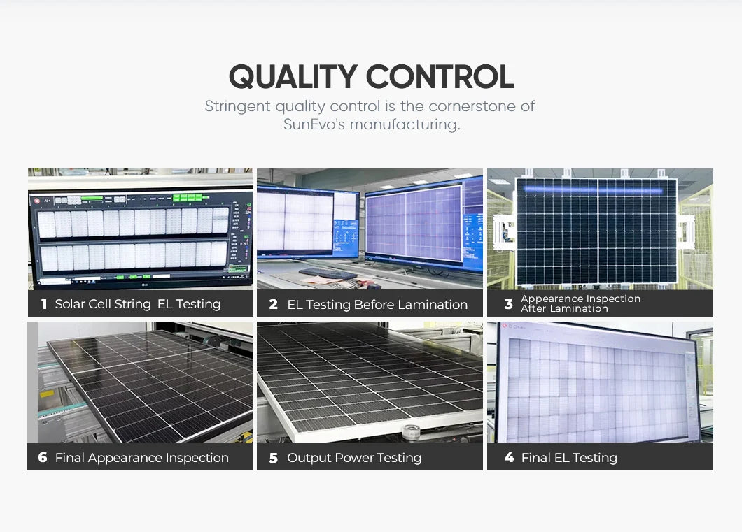 Stringent quality control ensures reliable products through testing and inspections.