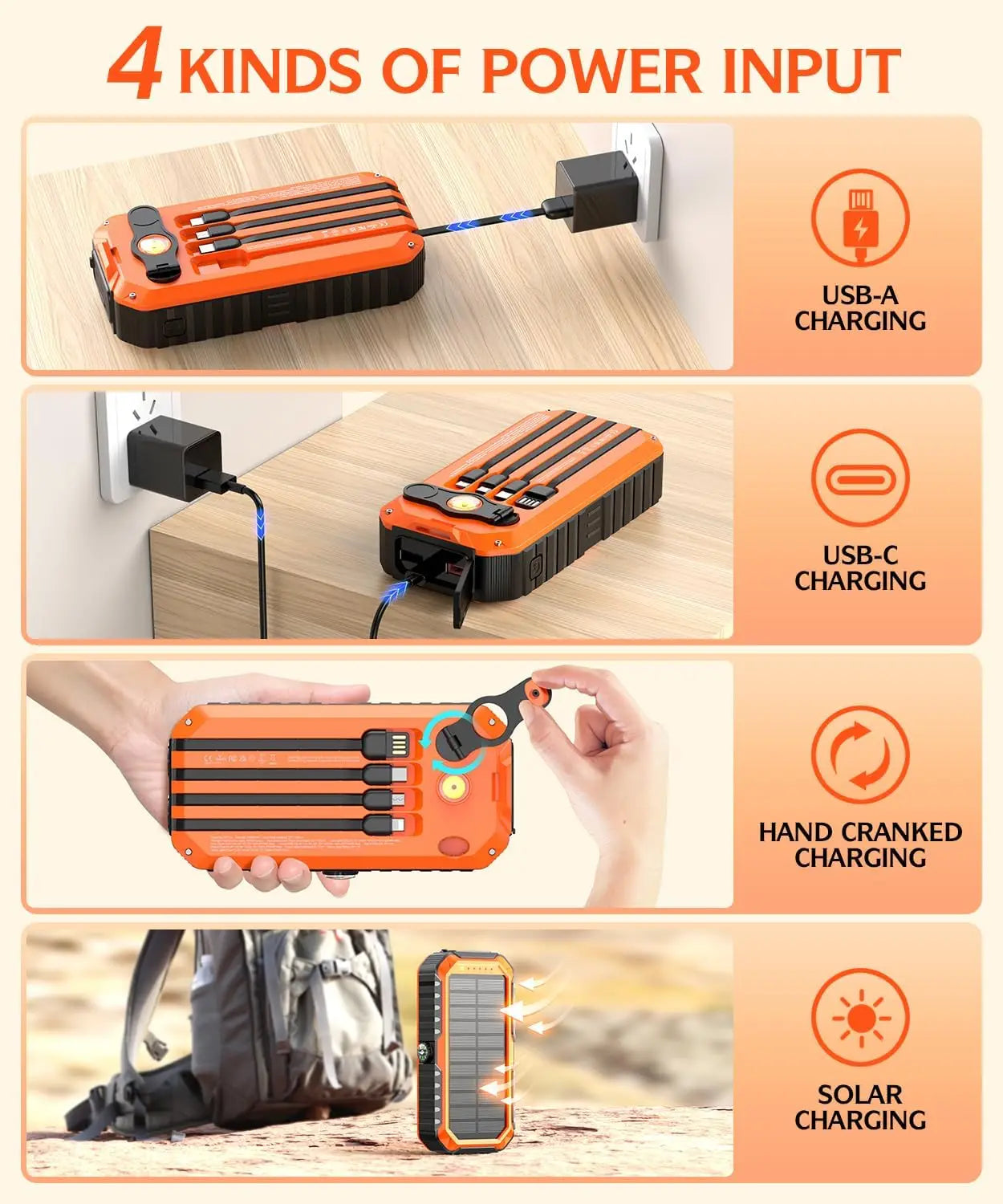 HS-43 40000mAh Solar Power Bank, The device supports four power inputs: USB-A, USB-C, hand crank, and solar charging.