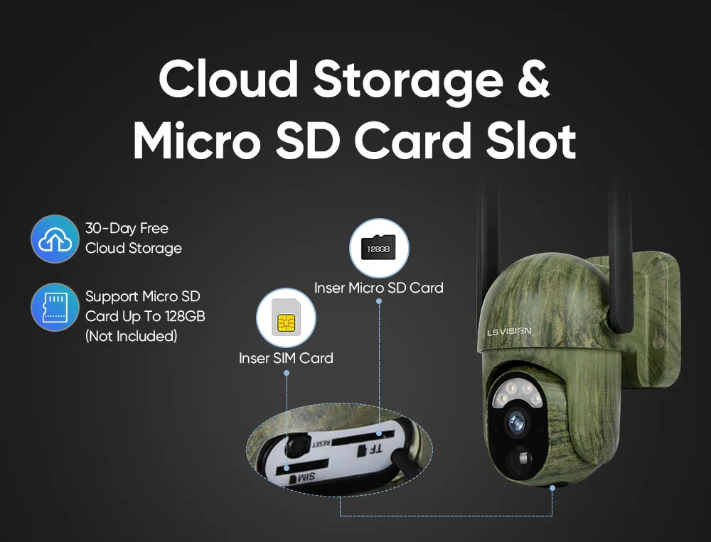 LS VISION 4MP 4G SIM Solar Trail Camera, Cloud storage solution with 30-day subscription, compatible with up to 128GB micro SD cards and Wi-Fi connectivity.