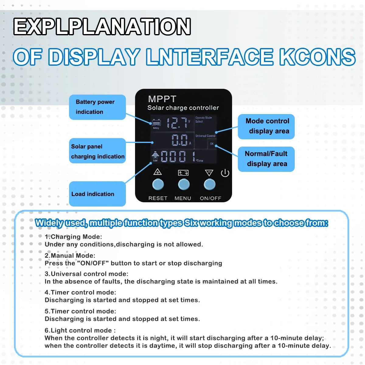 MPPT solar charge controller LCD display interface icons guide with mode, battery, solar and load indicators