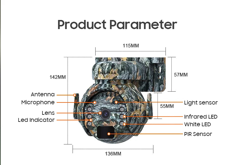 SHIWOJIA 3MP 4G Solar Camera, Security camera features: antenna, lenses, microphone, sensors, and indicators for optimal surveillance.