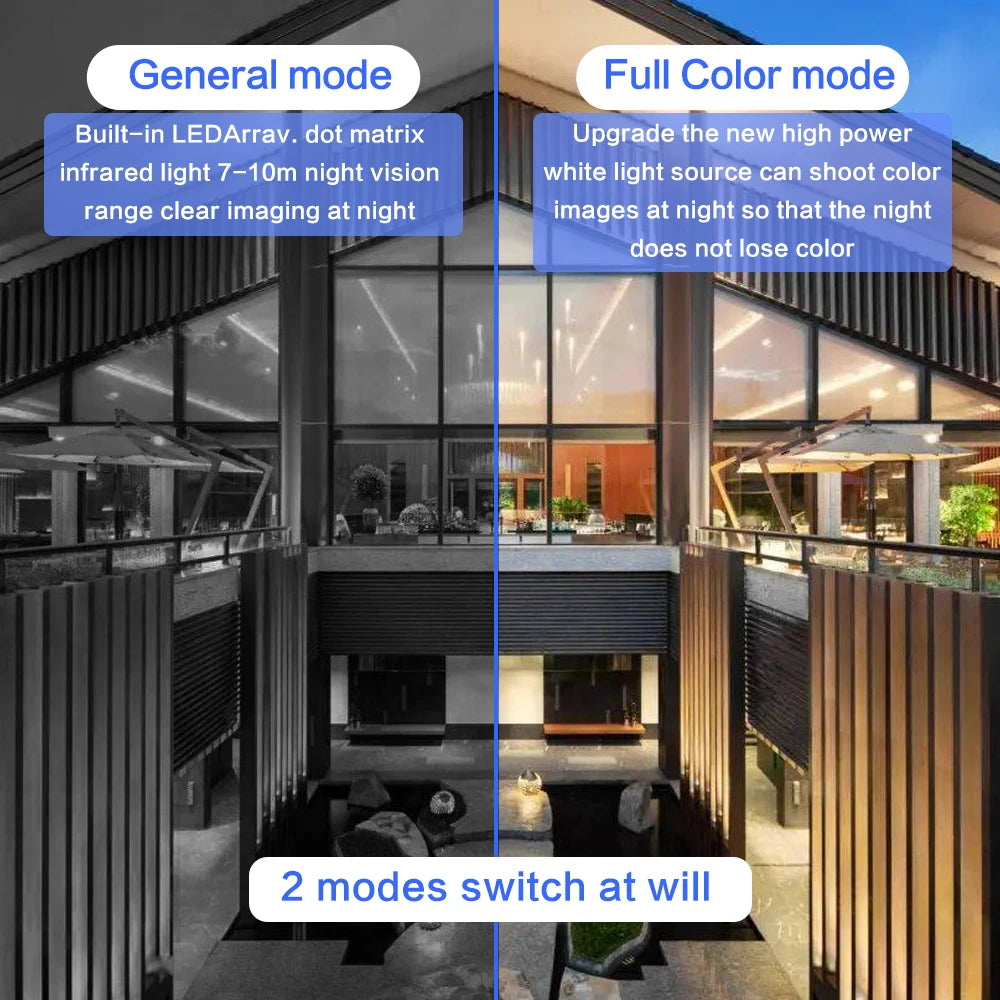 Hkixdiste 5MP Solar Camera, the new high power infrared light source can shoot color range clear imaging at night images