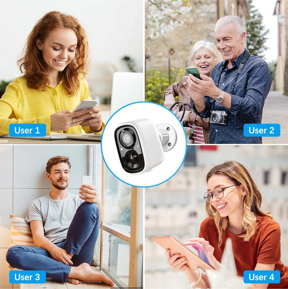Techage 2MP Solar Camera, sound the alarm when someone loiters at the door to scare off the intruder