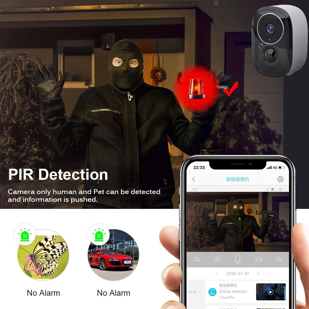Devoccvo 5MP Tuya Solar Wifi Camera, only human and pet can be detected and information is pushed 202o-07-07