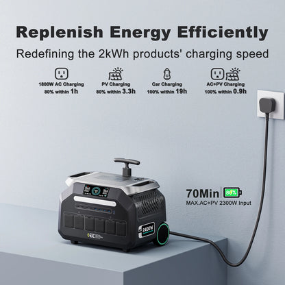 IEETEK P2400 Portable Power Station, IEETEK P2400 portable power station features 2048Wh LiFePO4 battery, 2400W output, 4800W surge, 110V AC, Wi-Fi control, fast charging in 1 hour, ideal for home, RV, and camping.