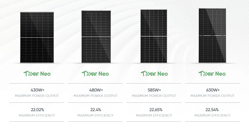 High-efficiency solar panel with 22.02-22.65% conversion rate for optimal energy production.