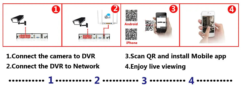 Devoccvo 16 Channel 5MP Security Camera System, Install app by scanning QR code; connect iPhone/Android to camera/DVR for live viewing.