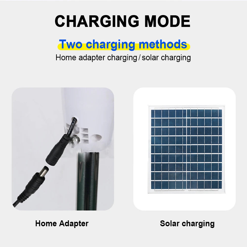 25W Solar Floor Fan with 18000mAh Battery, 20W Solar Panel, 3-Speed, USB Port & Night Light – 12H Runtime for Home, Camping & Emergency