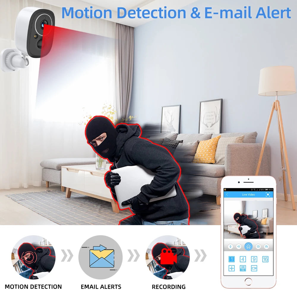 Hkixdiste 5MP Solar Camera, Motion Detection & E-mail Alert Live Vdgo MOTION DETEC