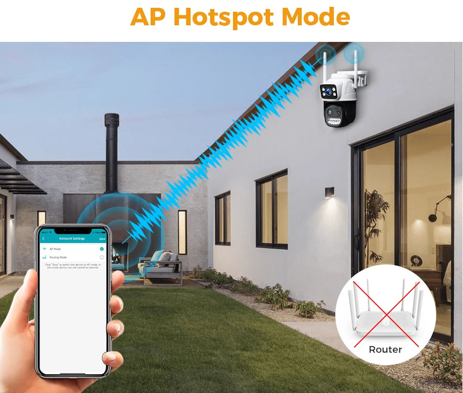 Hiseeu 9MP Camera, Automatic hotspot mode supports up to four users with one router.