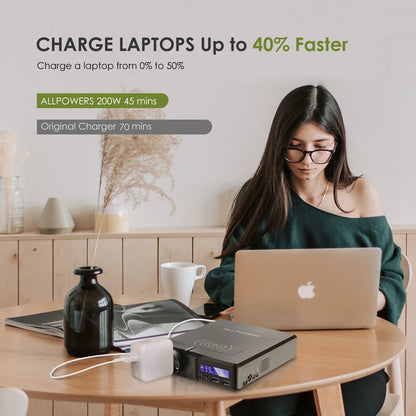 ALLPOWERS 200W charges laptops 40% faster in 45 mins.