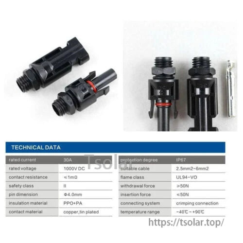 Solar Deck Panel Junction Connector, Black solar panel junction connector set with waterproof cable glands and IP67 technical data (30A, 1000V DC).