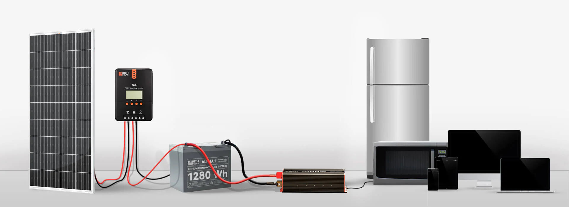 Rich Solar 550 Watt Solar Panel, High-performance solar panel ideal for large-scale energy generation and commercial applications.