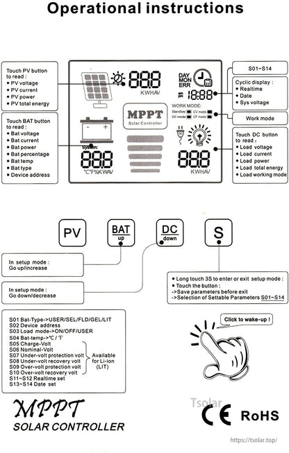 MPPT solar charge controller operational instructions showing LCD icons and PV, BAT, DC and S button layout