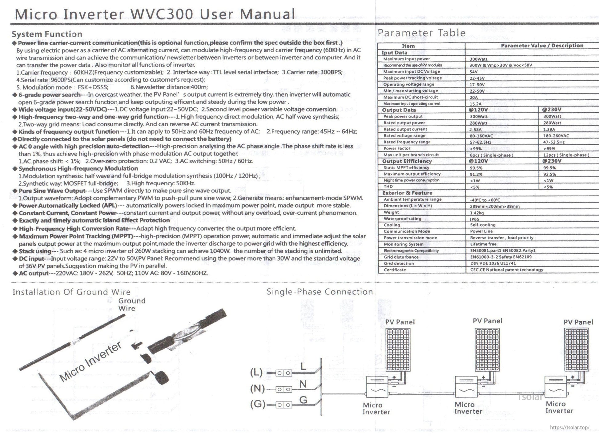 WVC300 micro inverter user manual page with 300W parameter table and single-phase PV panel wiring diagram